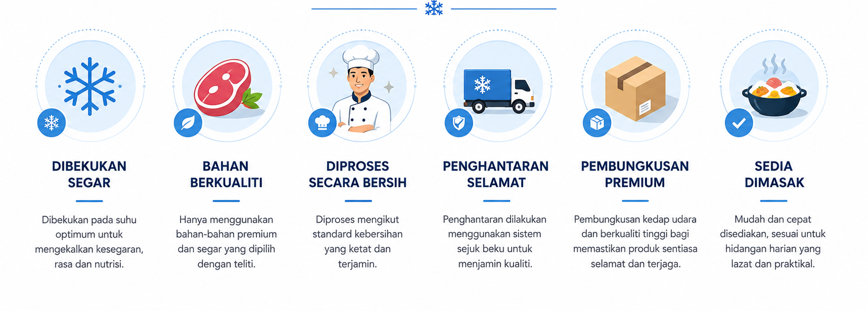 kenapa